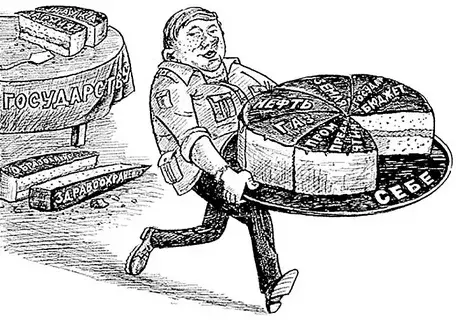 Роль государственной собственности в современном обществе