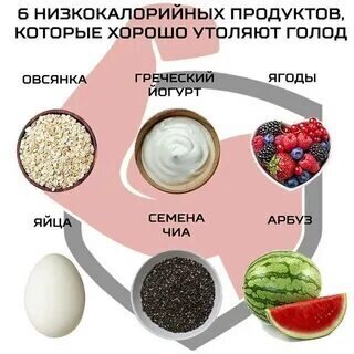 Эффективные методы борьбы с лишним весом и как поддерживать свою форму без изнурительных диет и тренировок