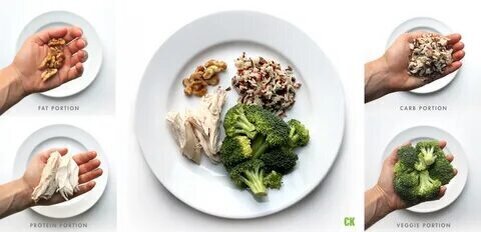 Эффективные методы борьбы с лишним весом и как поддерживать свою форму без изнурительных диет и тренировок