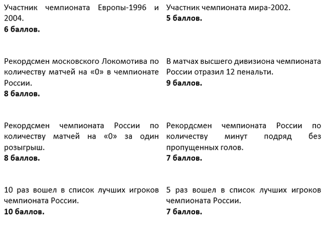 Сергей Овчинников "против" Руслана Нигматуллина.