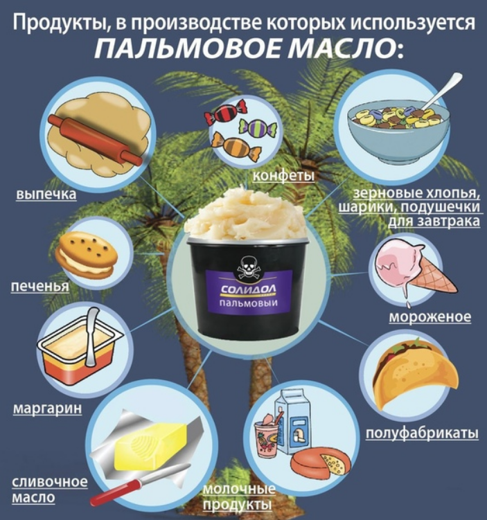 Что мы едим? Нефть? Об этом вам никто не скажет