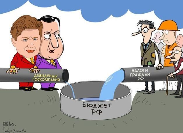 Россия в 2023 скатилась на позорное 153 место в мире по тяжести налогов. Когда же вернут прогрессивную ставку для богатых?