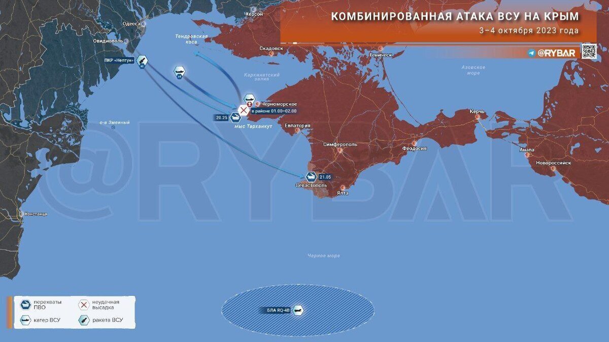 Могут ли ВСУ начать десантную операцию на Крым?