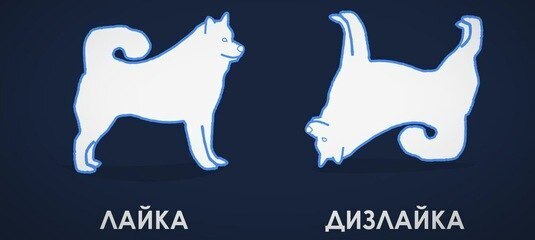 Идиотизм с Гонкой за ПсевдоРейтингом ! Три просмотра статьи - 20 псевдолайков! Как Дети .