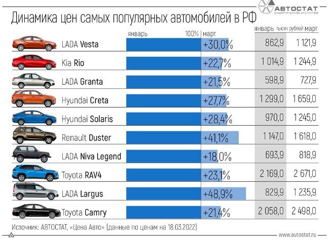 Что за инфляция у нас такая, и куда мы катимся?