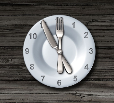 Прерывистый пост