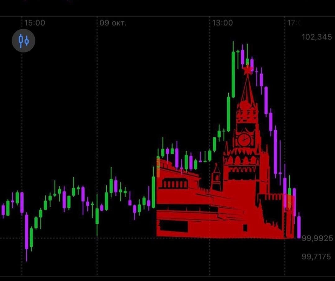 Доллар снова выше 100. Чиновники никак не могут обуздать рубль или им уже откровенно плевать на это?