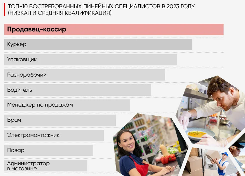 Какая работа перспективная