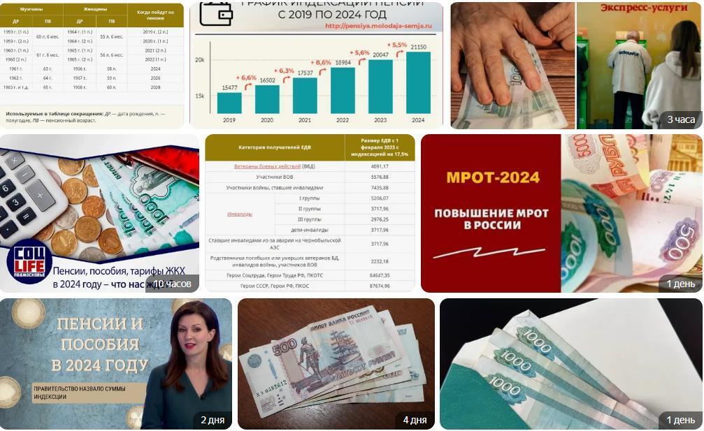 Повышение пенсий в 2023 и 2024: Что ожидать?