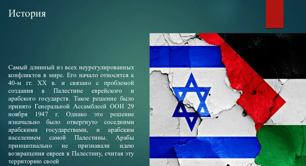 Израильский конфликт итог. Арабо-израильский конфликт. арабо-израильский конфликт презентация. израильско арабский конфликт презентация. арабо-израильский конфликт причины.