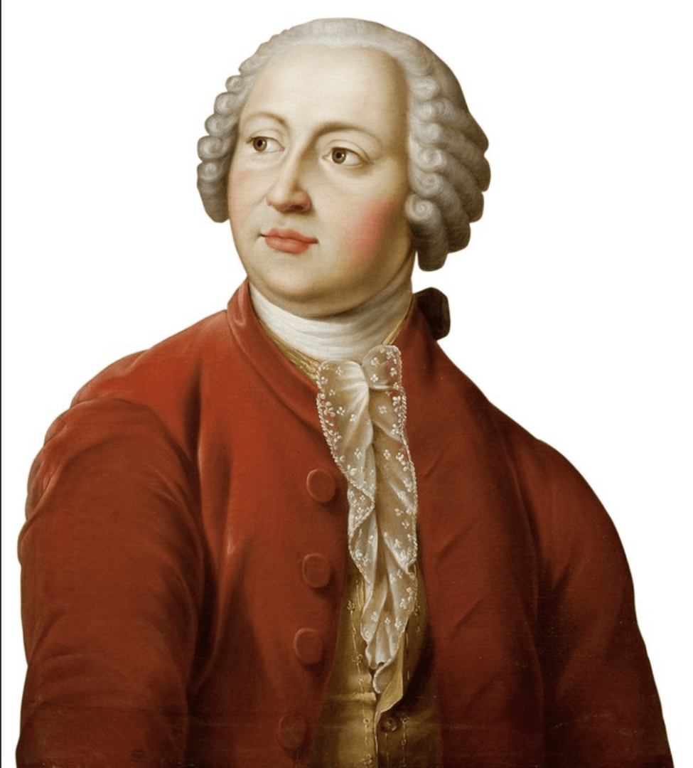 Одни из самых известных Российских Ученых