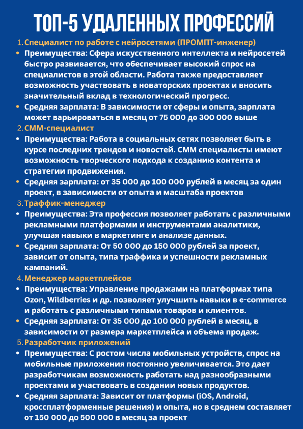 Что такое Нейросеть