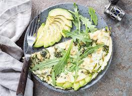 Пять здоровых завтраков для энергичного начала дня