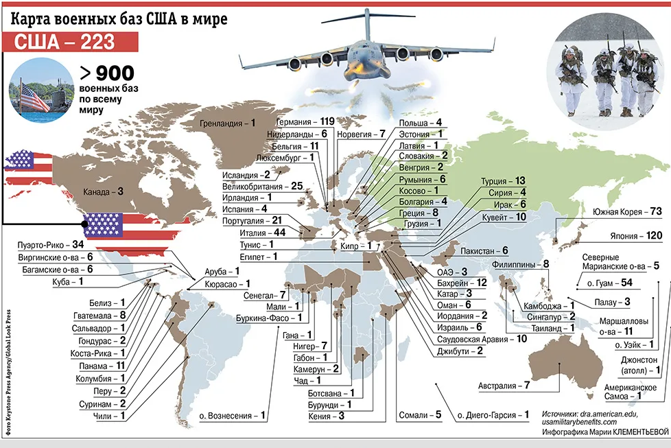 Новый миропорядок по американски и по Д.Байдену