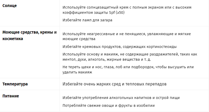 Розацеа: вот доступные методы лечения.