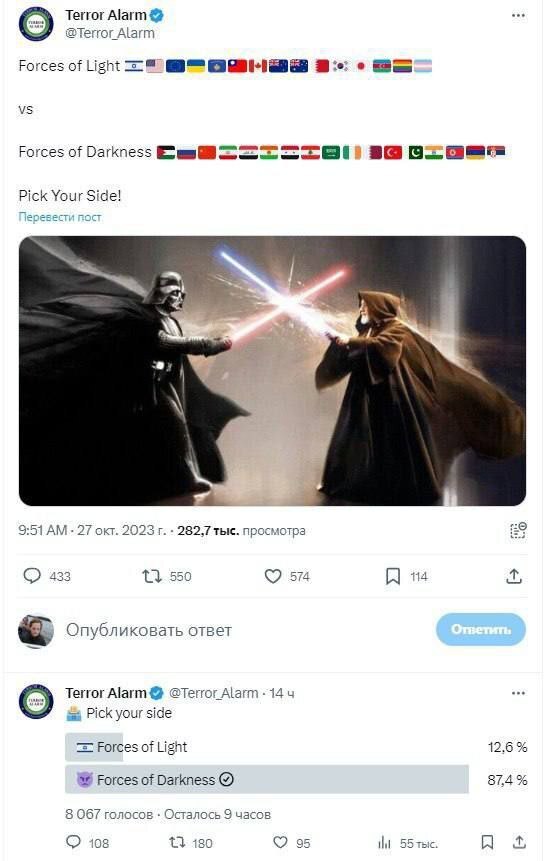 В сети Х израильский аккаунт поделил страны на светлые и темные силы