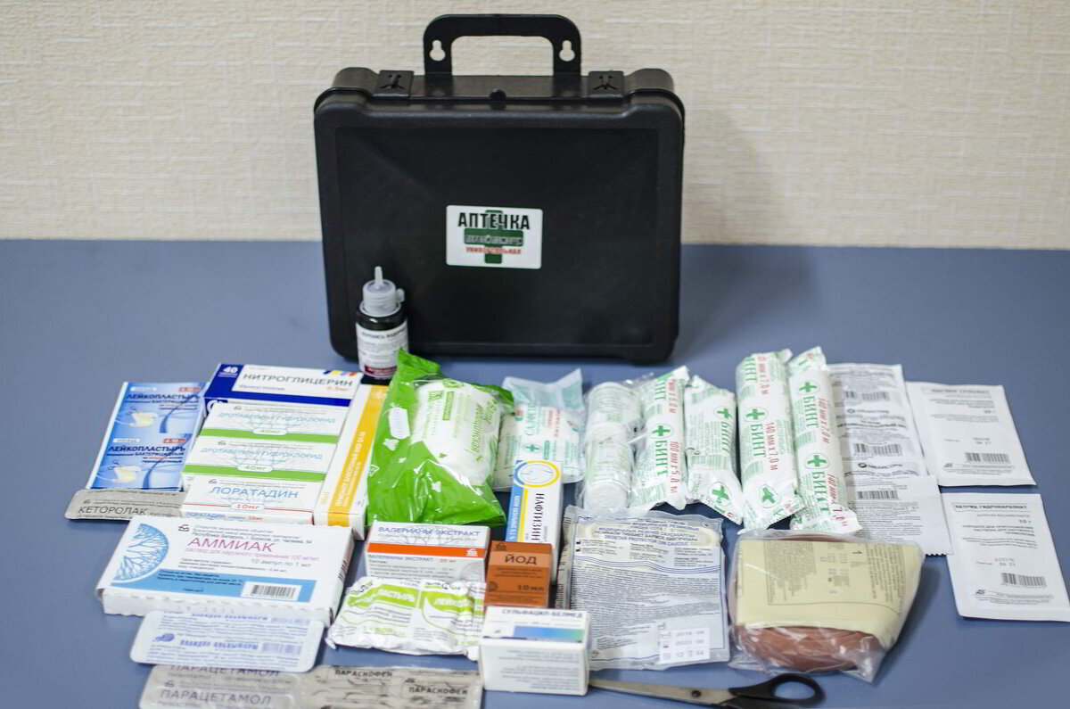 Выживание в дикой природе: советы и рекомендации