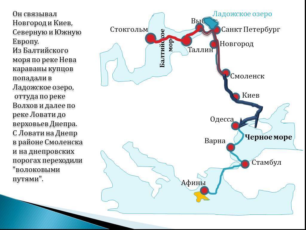 Карта из варяг в греки карта схема