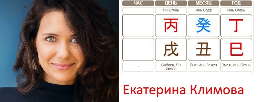 Огонь стихия крутых изменений!