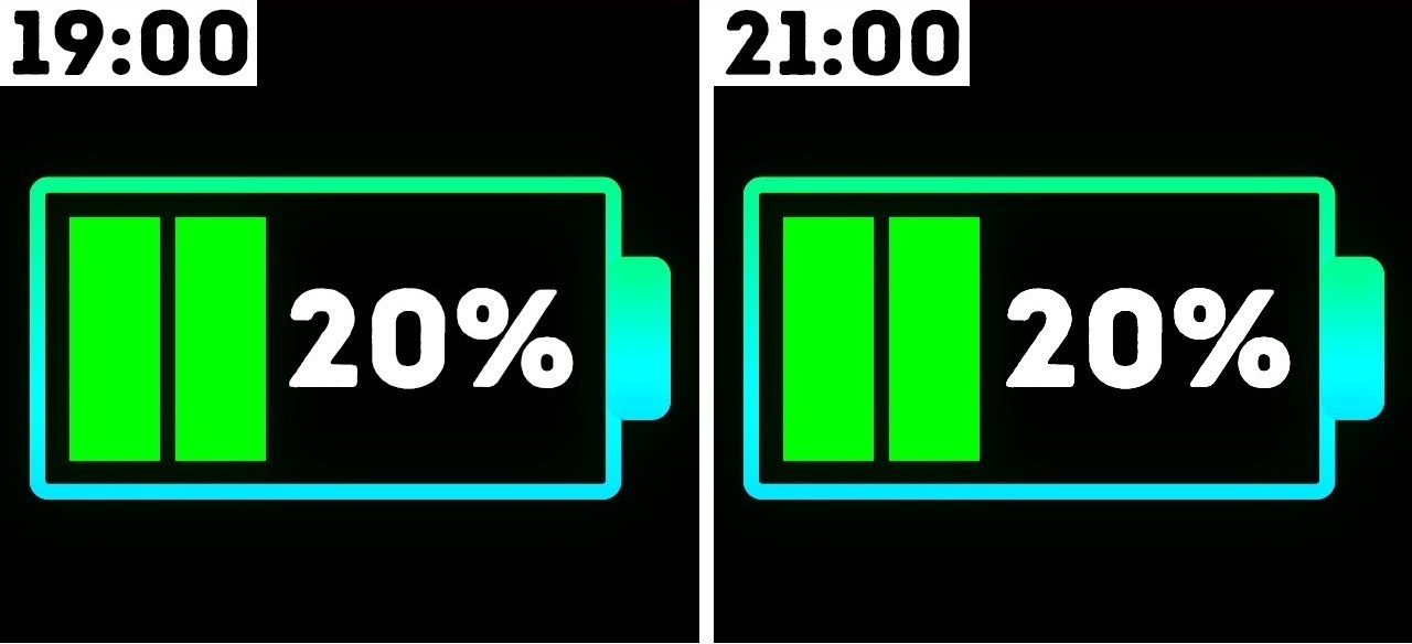 Советы по продлению срока службы аккумулятора!