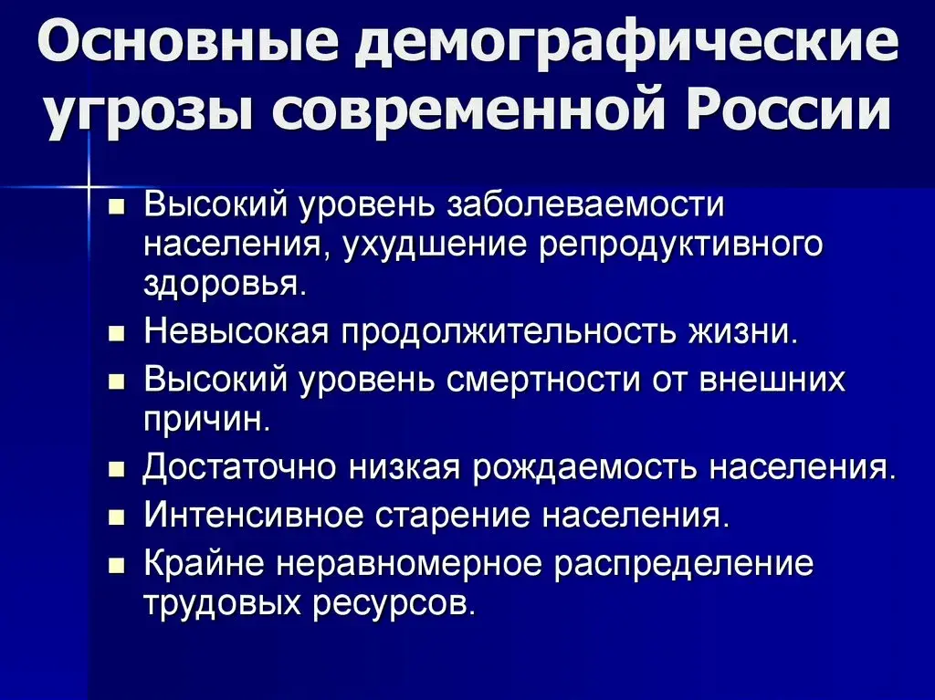 Проблема рождаемости