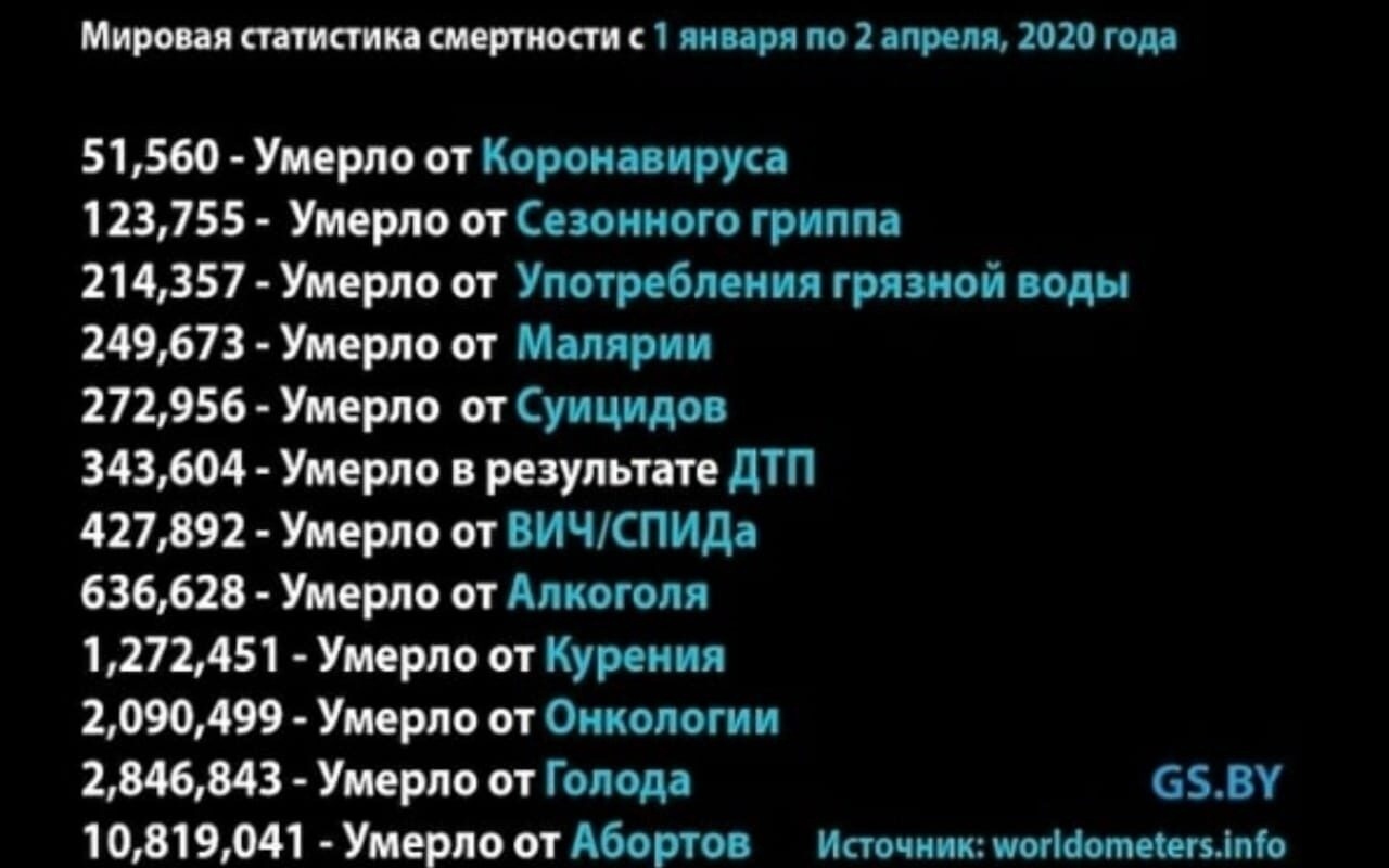 Помощник врача уволен за сообщение VAERS о неблагоприятных реакциях на вакцину против COVID