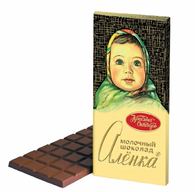 Развитие шоколадной индустрии: от древних цивилизаций до сегодняшних дней