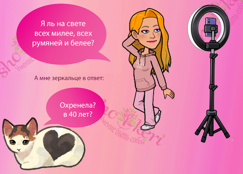 Как арт терапия помогает при создании своего собственного "мира"