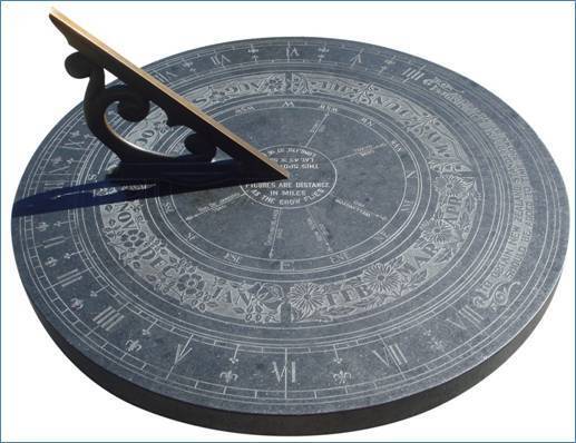 Появление часов: развитие первых устройств для измерения времени