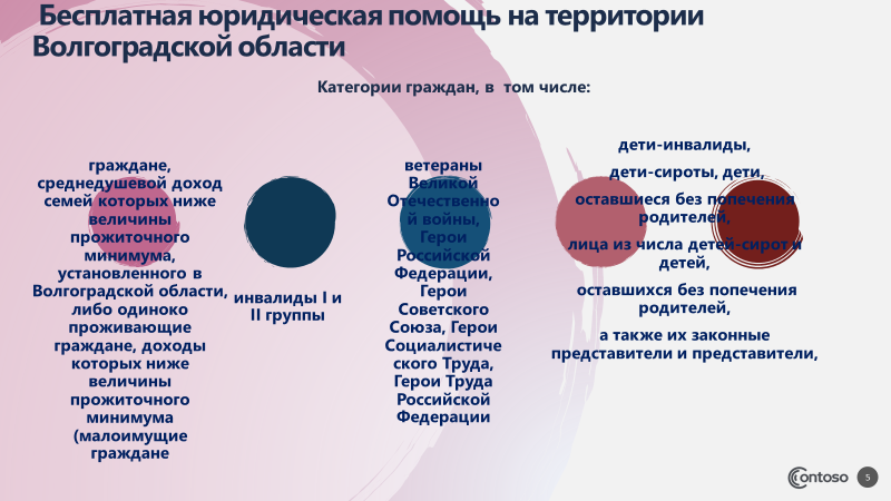 20 ноября - День правовой помощи детям