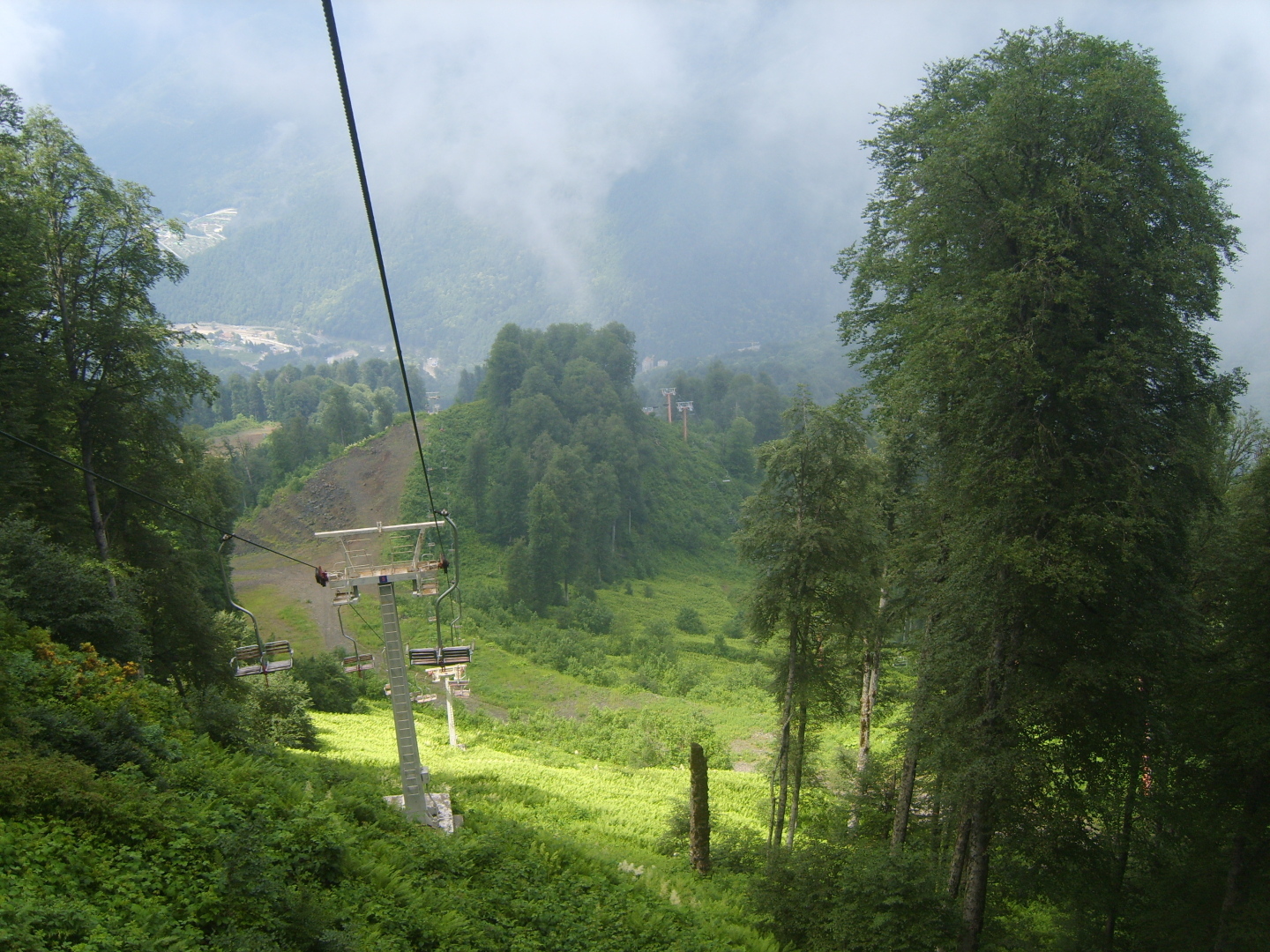 Красная поляна. Как мы катались на канатной дороге