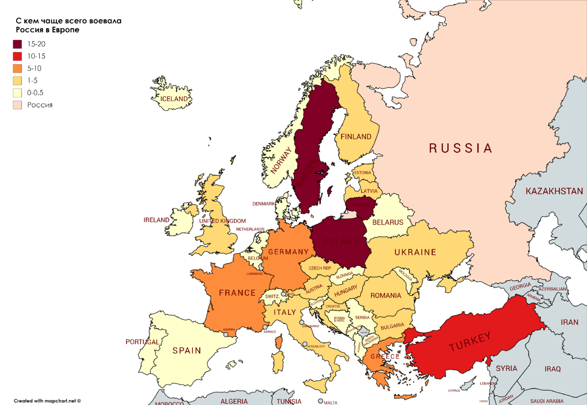 Политическая карта Европы 2020. Список стран с которыми воевала Россия. Какие страны воевали с русскими. Какая Страна больше всего воевала.