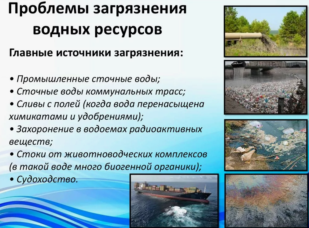 Водные ресурсы презентация экология