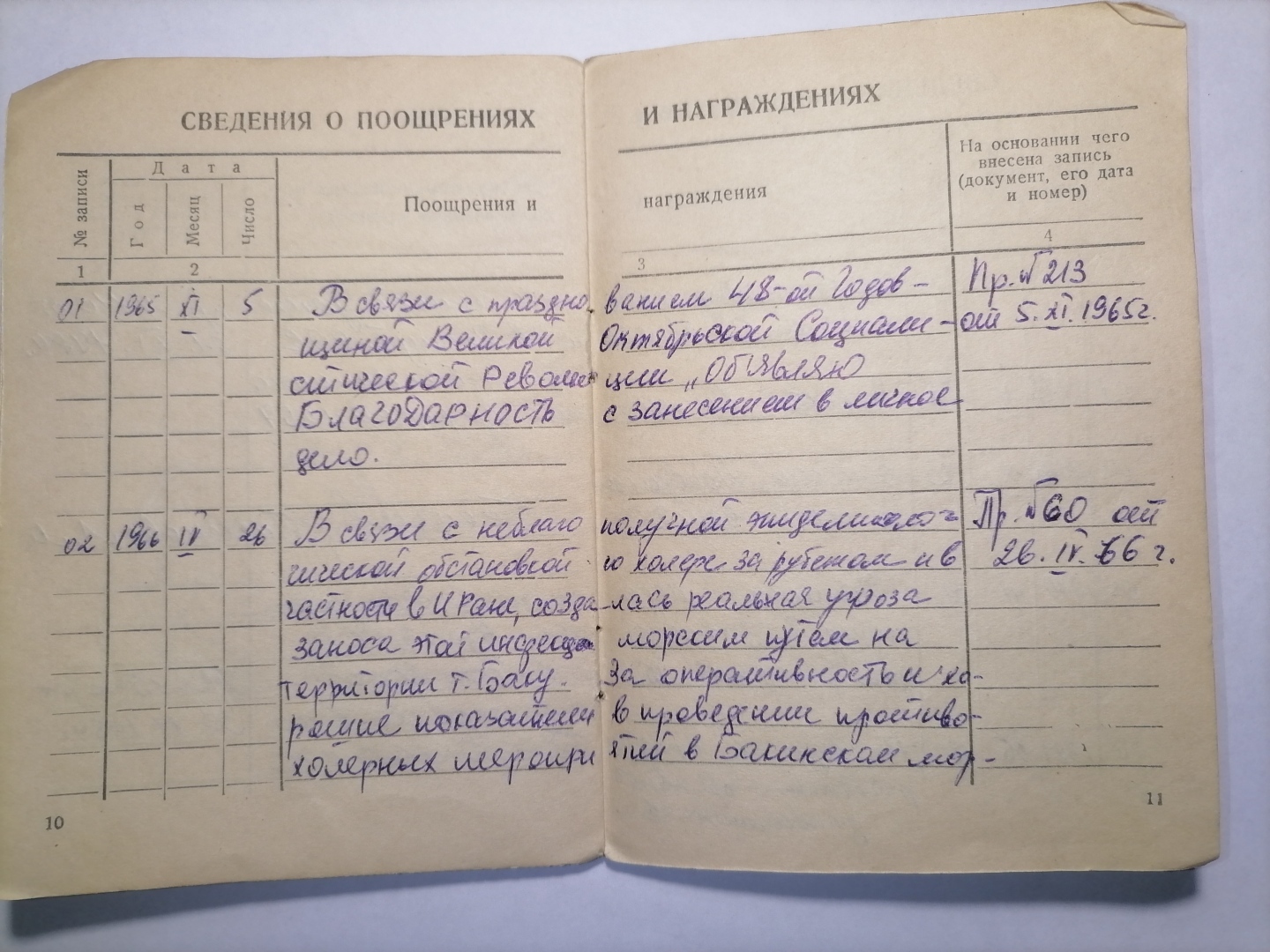40 лет работы на одном месте и сразу на пенсию! Вечная память моему близкому человеку...