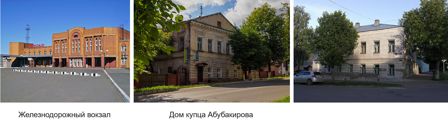 Рассказ "Город Котельнич"