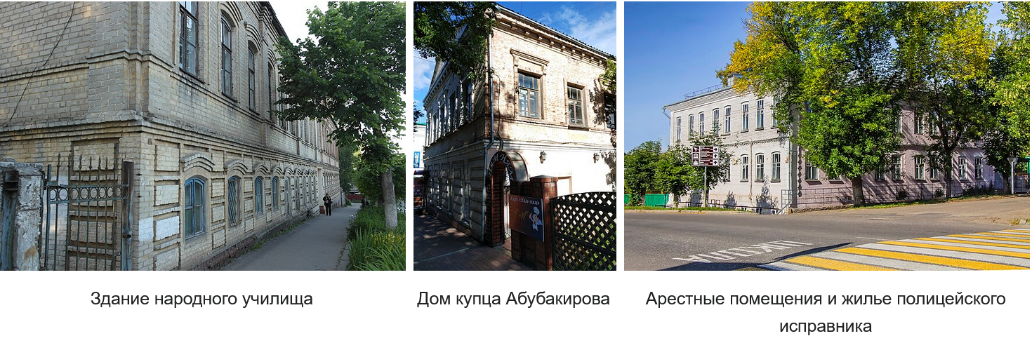 Рассказ "Город Котельнич"