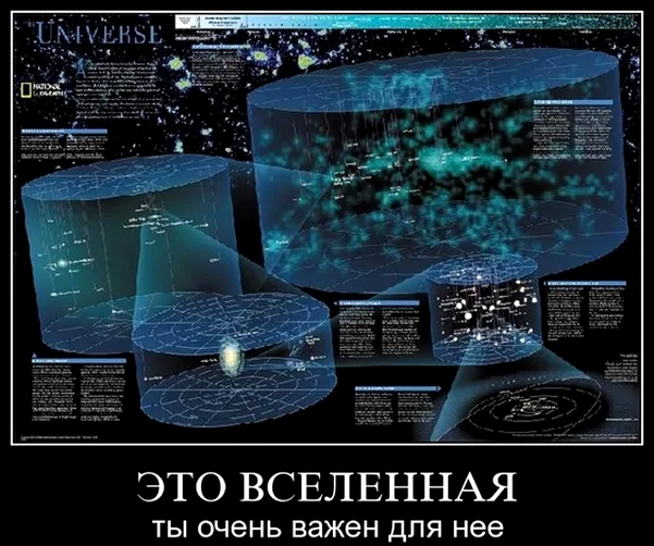 История возникновения вселенной: от Большого взрыва до современных исследований