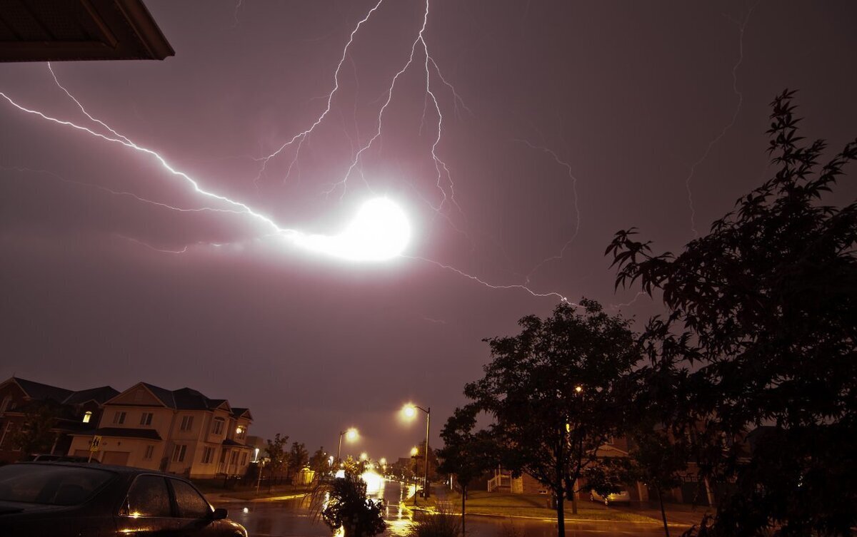 Загадочная Шаровая Молния: История Появления и Исследования