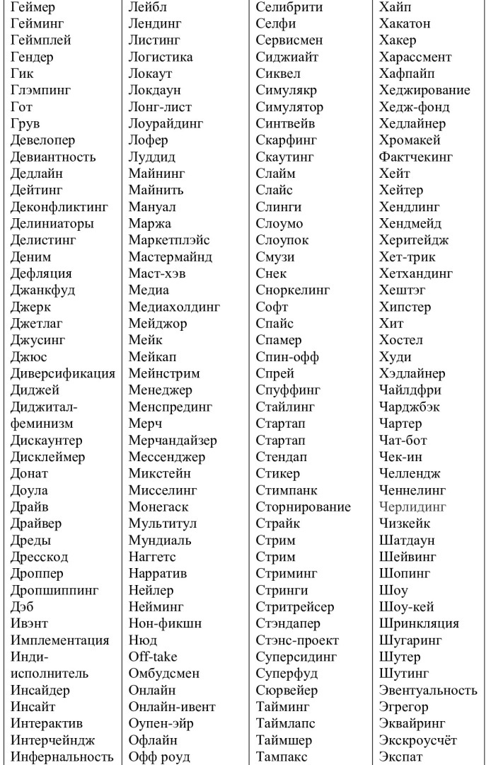 Великий и могучий. А мы его калечим и забываем. Язык предков.
