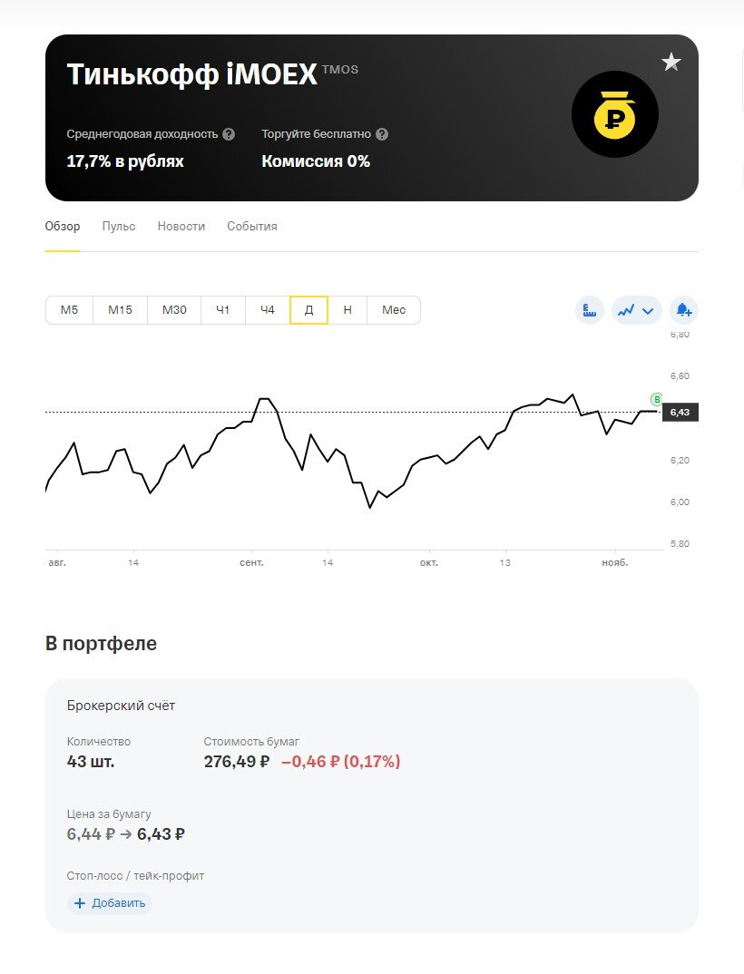 Дневник инвестора. Запись вторая