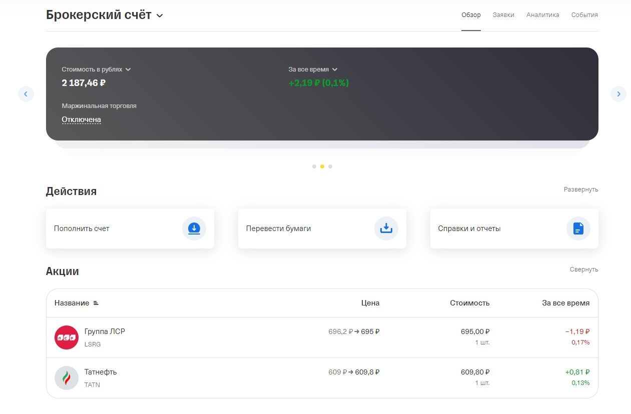 Дневник инвестора. Запись первая.