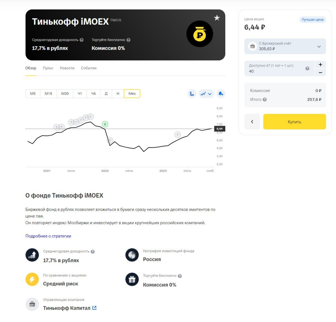 Дневник инвестора. Запись первая.