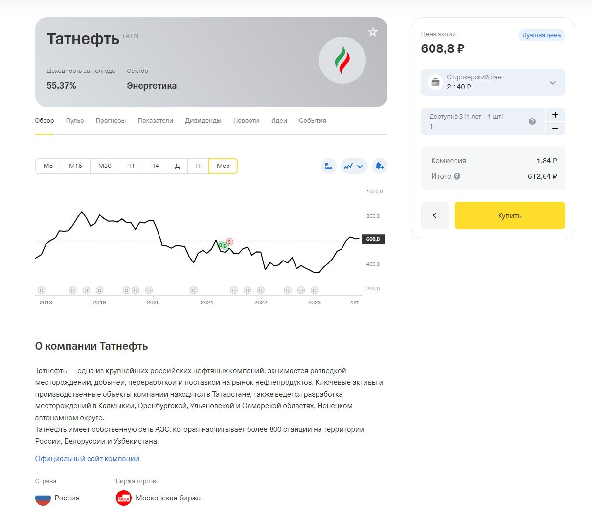 Дневник инвестора. Запись первая.
