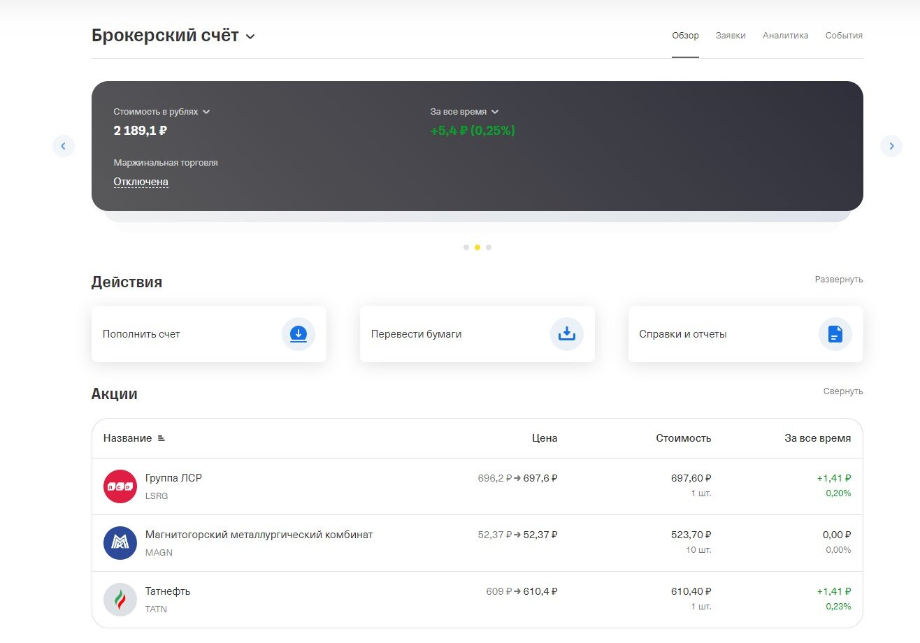 Дневник инвестора. Запись первая.