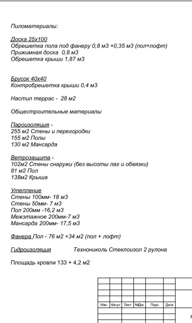 Великая битва на стройке женщины-юриста с генподрядчиком