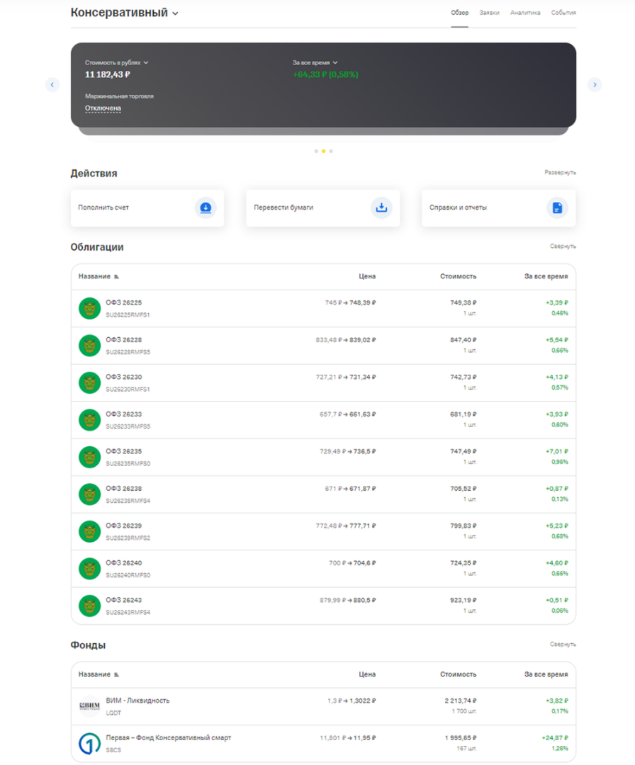 Дневник инвестора. Запись 11