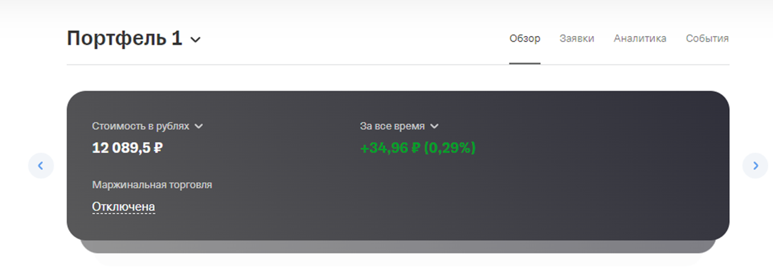 Дневник инвестора. Запись 12