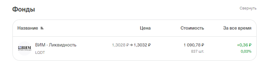 Дневник инвестора. Запись 12