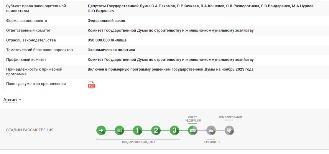 Председатель советов МКД получит право действовать в суде без доверенности