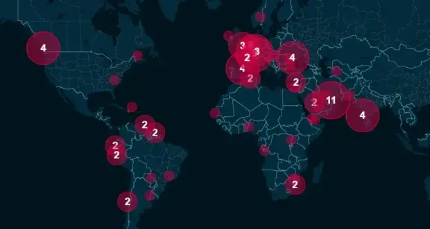 Мировые изменения (новый миропорядок)